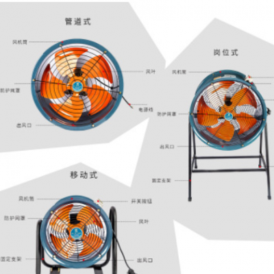 镰刀铁叶轴流通风机便携移动式风机厂房降温岗位风机管道式风机