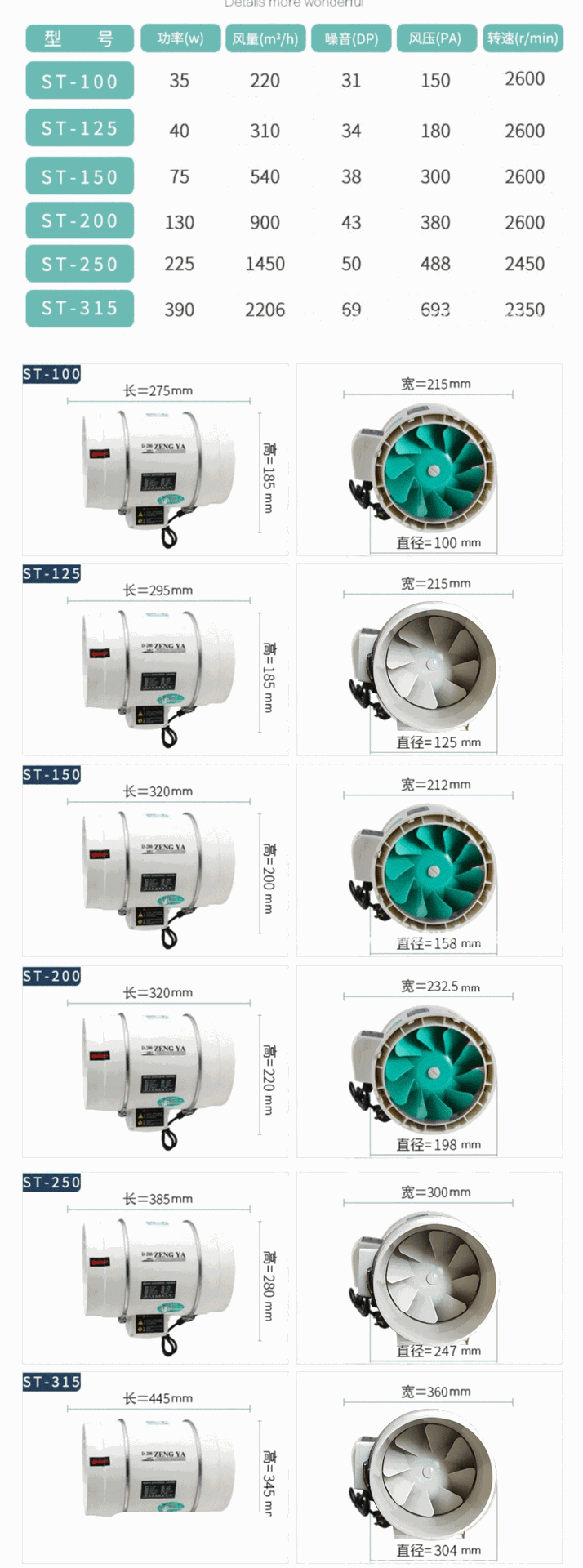 白色管道风机详情页_14