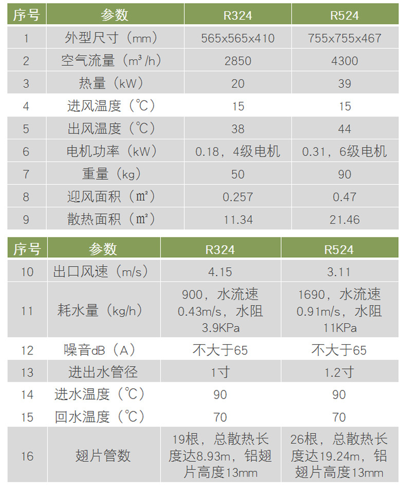 金升超越详情页2_03-1.jpg