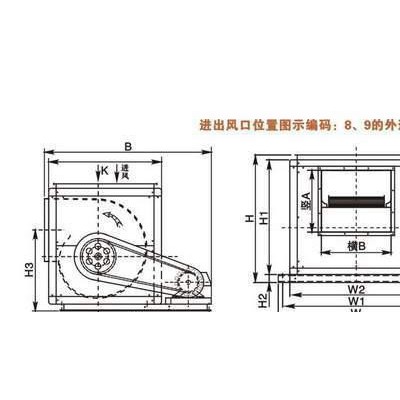 肇丰ZT柜式（新款）离心风机