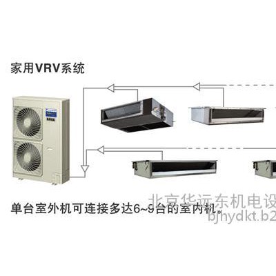 大金别墅用新风换气机    地下室排风新风     大金全热交换器销售安装