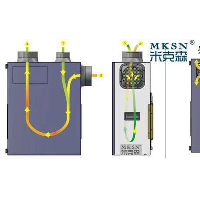 MKSN米克森MKSN10S新风除湿一体机,新风除湿机,除湿新风机,移动除湿机,除湿机组