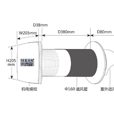 MKSN/米克森 单向流新风机 负压新风机 正压新风机