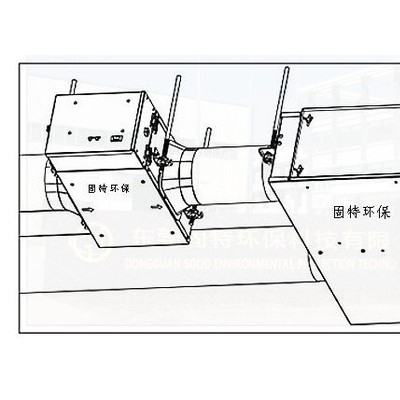 固特新风净化箱电子除尘杀菌新风管道净化器去除雾霾设备生产 风管式电子净化