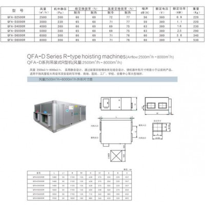 供应绿岛风工程新风 QFA-D2500R 价格优惠  绿岛风吊装风机