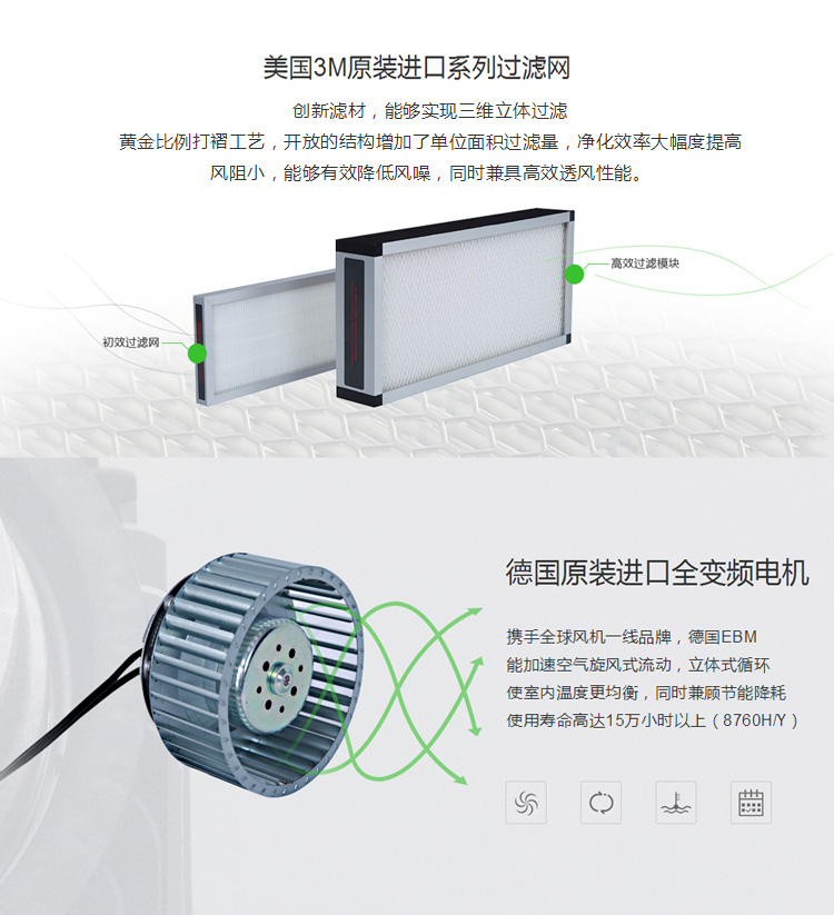 托马仕新风系统